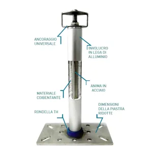Kit Linea Vita in Acciaio Inox Rego H-STOP TH 40 | Codice RG-202005 2