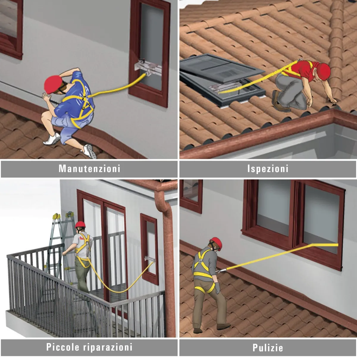 Kit di Ancoraggio Provvisorio Tempor | Codice RG-201221