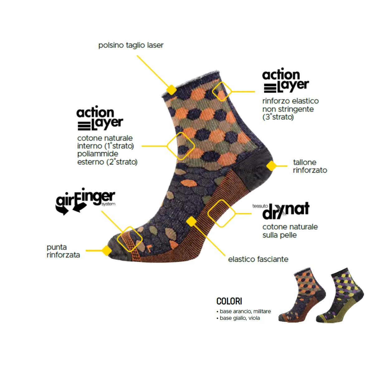 Scarpe antinfortunistiche cucina | Calze da lavoro estive traspiranti