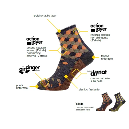 Scarpe antinfortunistiche cucina | Calze da lavoro estive traspiranti