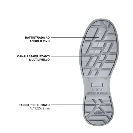 U power invernali | Scarpe antinfortunistiche S1P