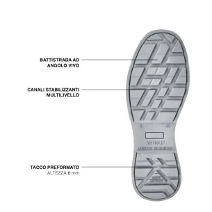 U Power - Stivali antinfortunistici termici | Scarpe 2