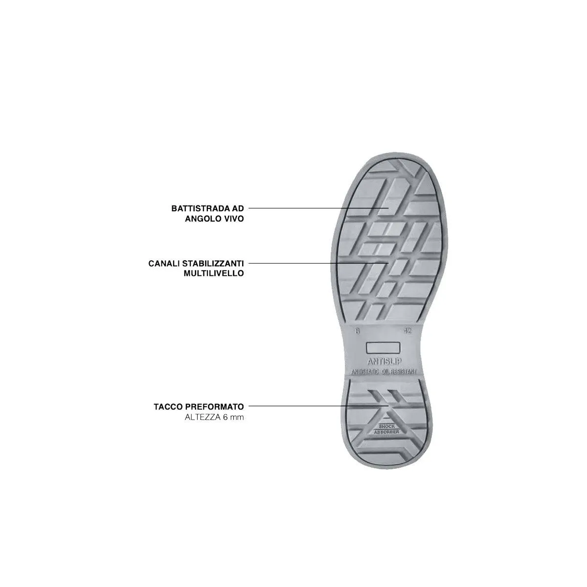 U Power - Stivali antinfortunistici termici | Scarpe