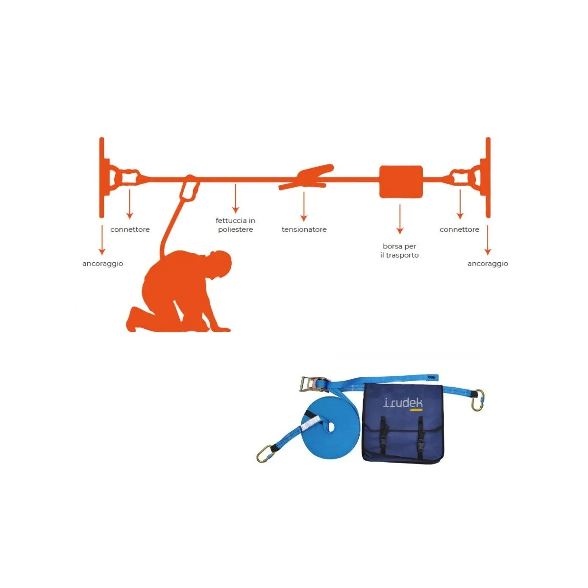 Linea Vita Temporanea 20 Metri | Irudek Securalt X2 | Codice IR-SLT-X2