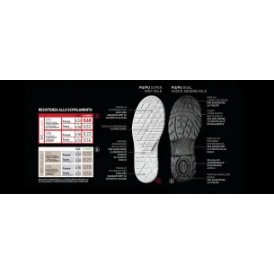 U Power - Scarpe antinfortunistiche estive | Scarpe da lavoro leggere 2