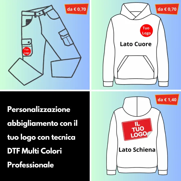 Abbigliamento Personalizzato
